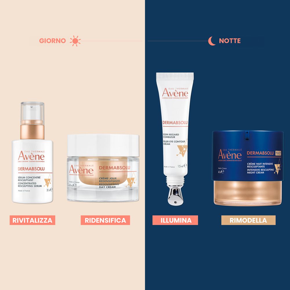 Confronto tra i prodotti per la cura del giorno e della notte Avène Dermabsolu. Testo.