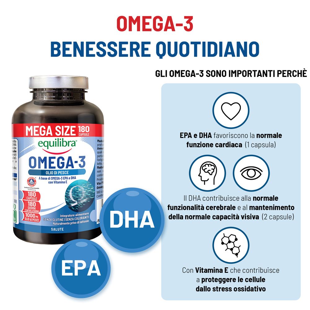 Contenitore di capsule Omega-3 con informazioni su funzione cardiaca, cerebrale e visiva.