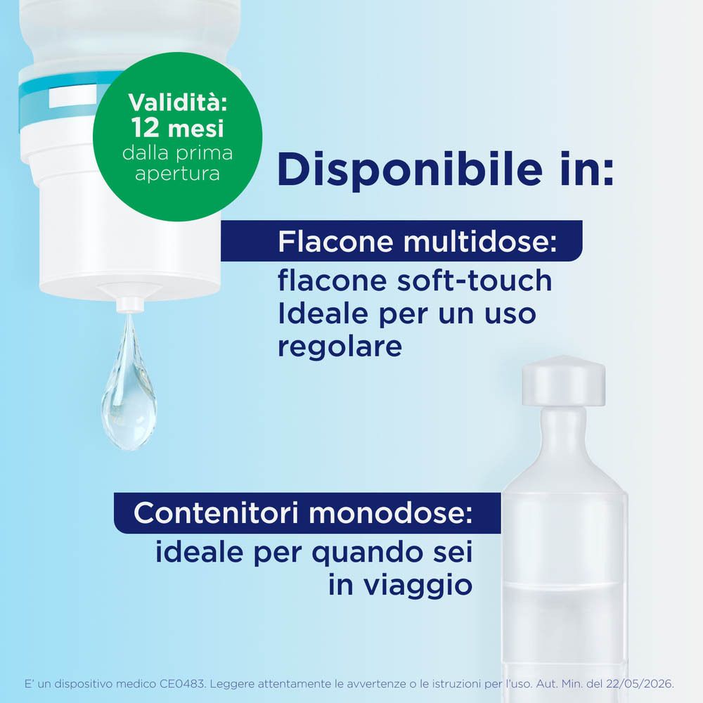 Bepanthenol Collirio: Validità 12 mesi dopo apertura, flaconi multidose e monodose.