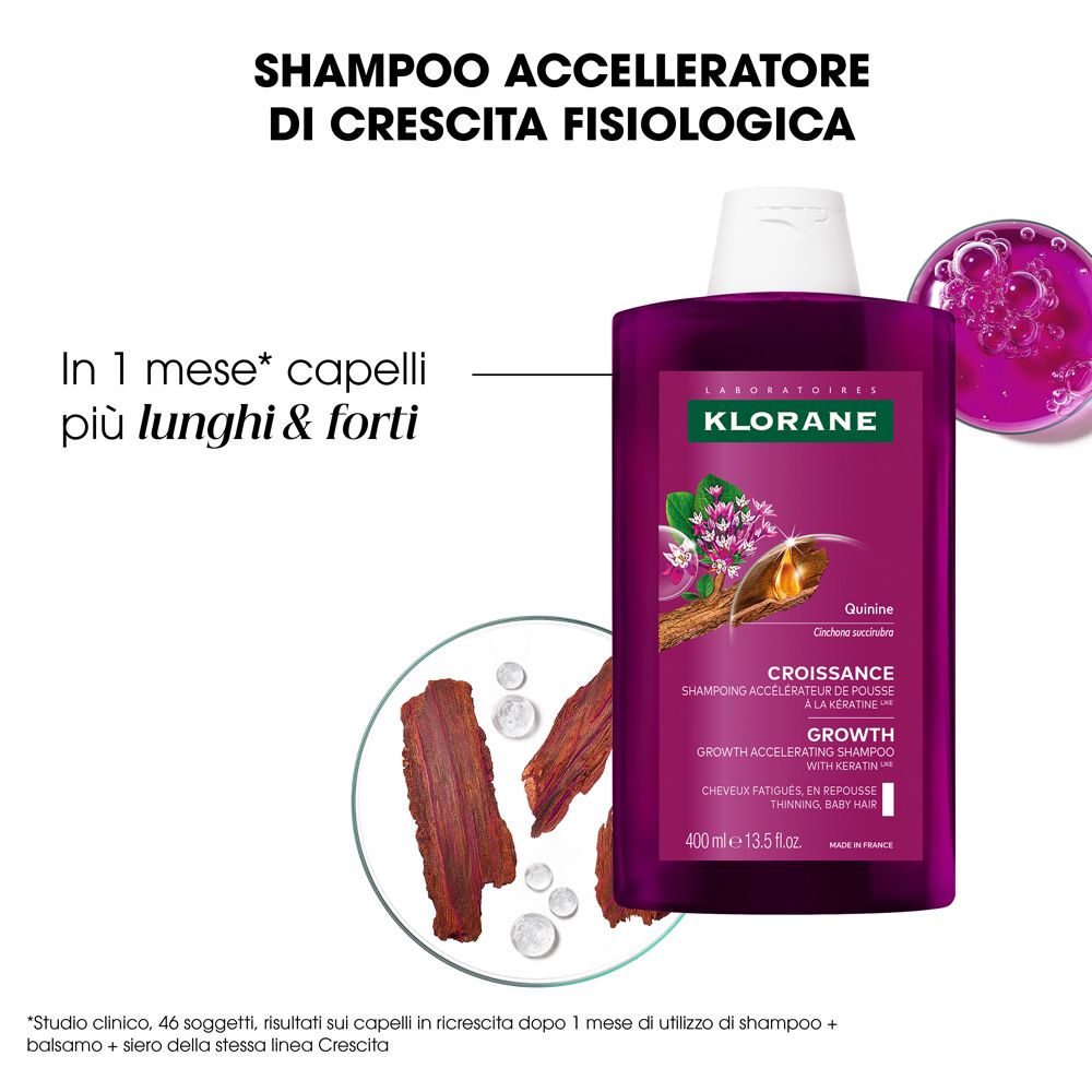 Flacone Klorane Shampoo e un bicchiere con estratto di China e radici.