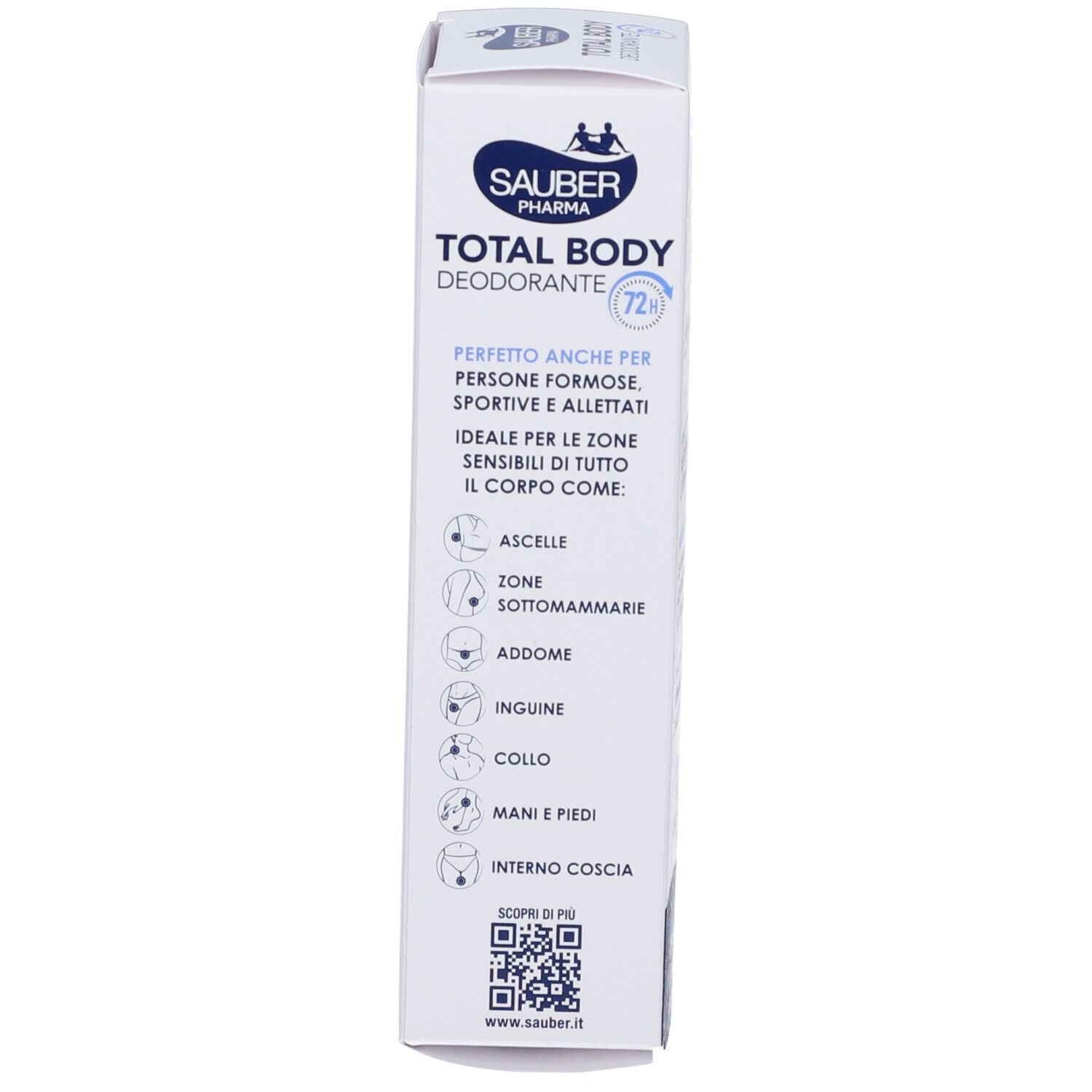 Scatola deodorante Total Body Sauber Pharma 72h. Indicazioni sulle zone del corpo.