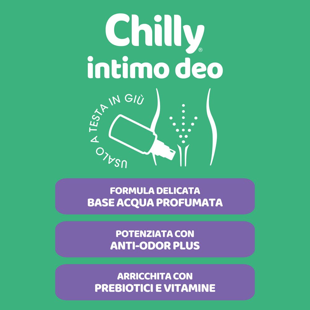 Sfondo verde. Scritta: Chilly Intimo Deo. Formula a base d'acqua. Con Anti-Odor Plus. Con prebiotici e vitamine.