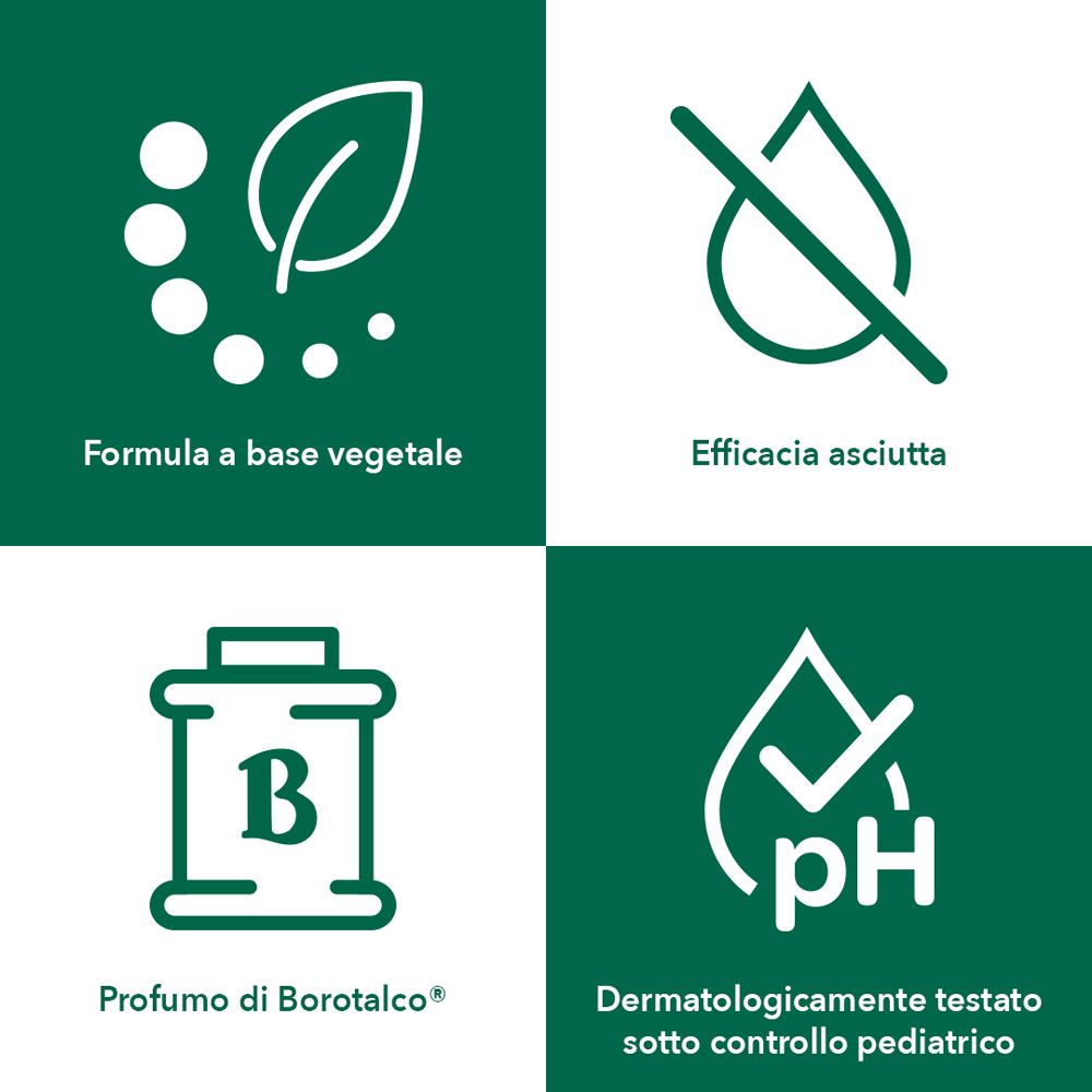 Quattro icone su sfondo verde. Formula vegetale, efficacia asciutta, profumo Borotalco, dermatologicamente testato.
