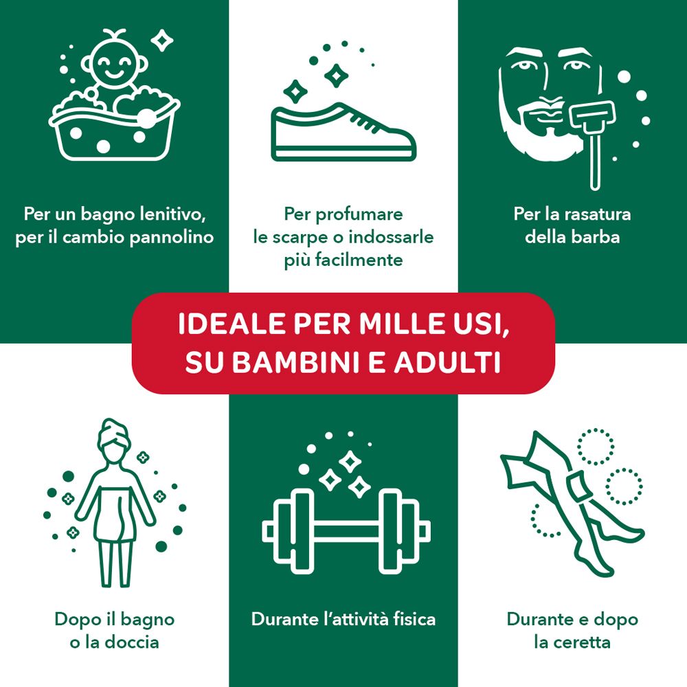 Sei simboli: bagnetto, scarpe, rasatura, dopo il bagno, fitness, ceretta. Testo: Ideale per mille usi, su bambini e adulti.