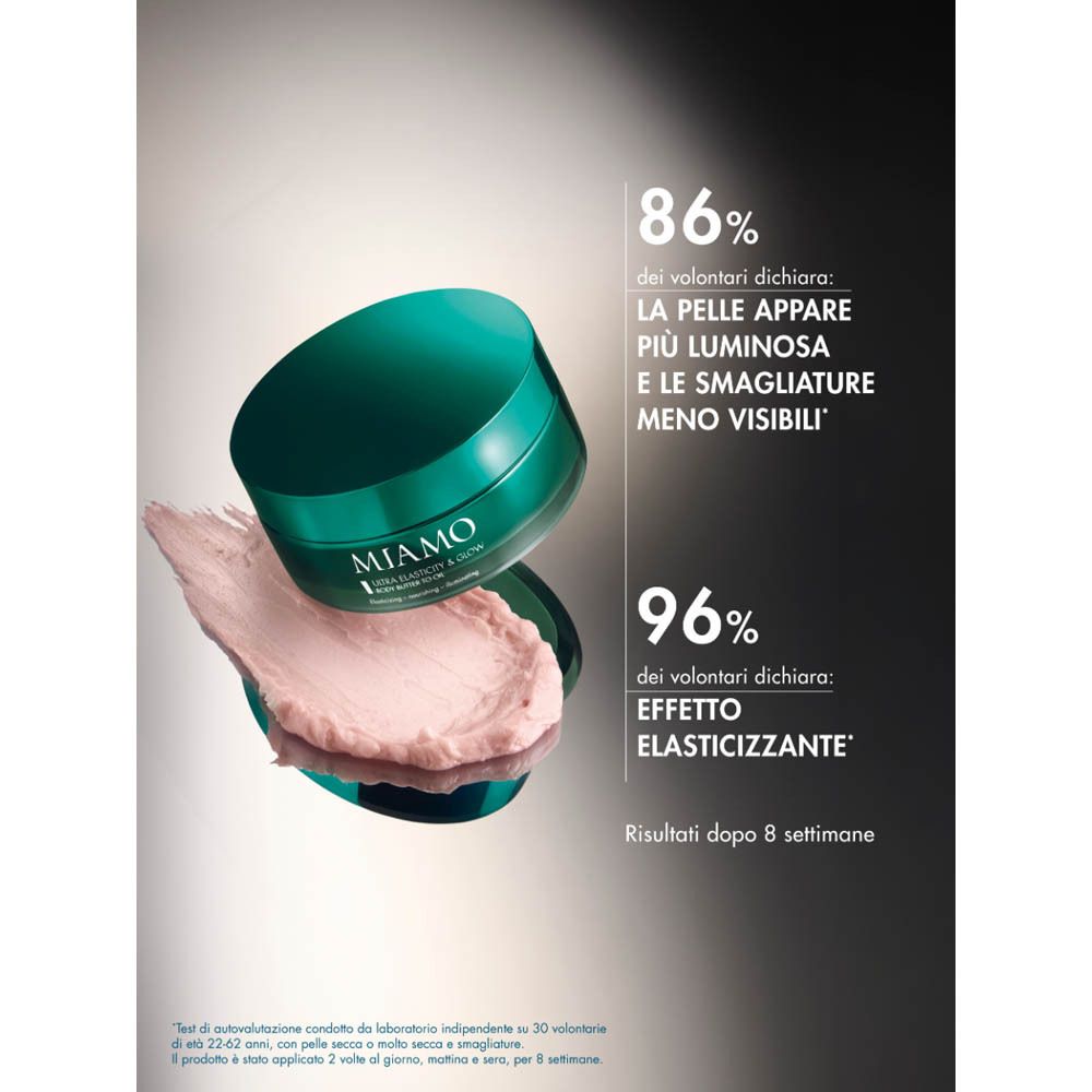 Vasetto verde con prodotto e macchia rosa. Testo: 86% dei volontari: pelle più luminosa, meno smagliature.