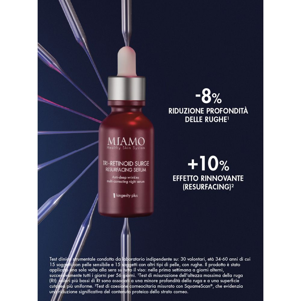 Flacone di siero Miamo. Riduzione rughe 8%, effetto rinnovante 10%.