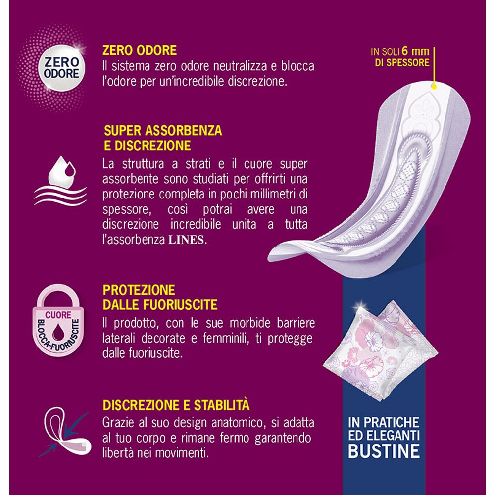 Infografica Lines Specialist Lady. Caratteristiche: Zero Odore, Super Assorbenza, Protezione dalle fuoriuscite, Discrezione e Stabilità.