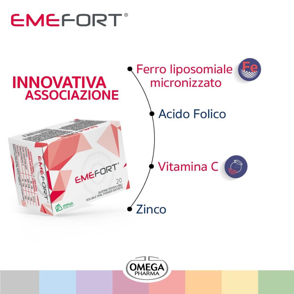Confezione "EMEFORT" con ingredienti: ferro liposomiale, acido folico, vitamina C e zinco. Marchio: Omega Pharma.
