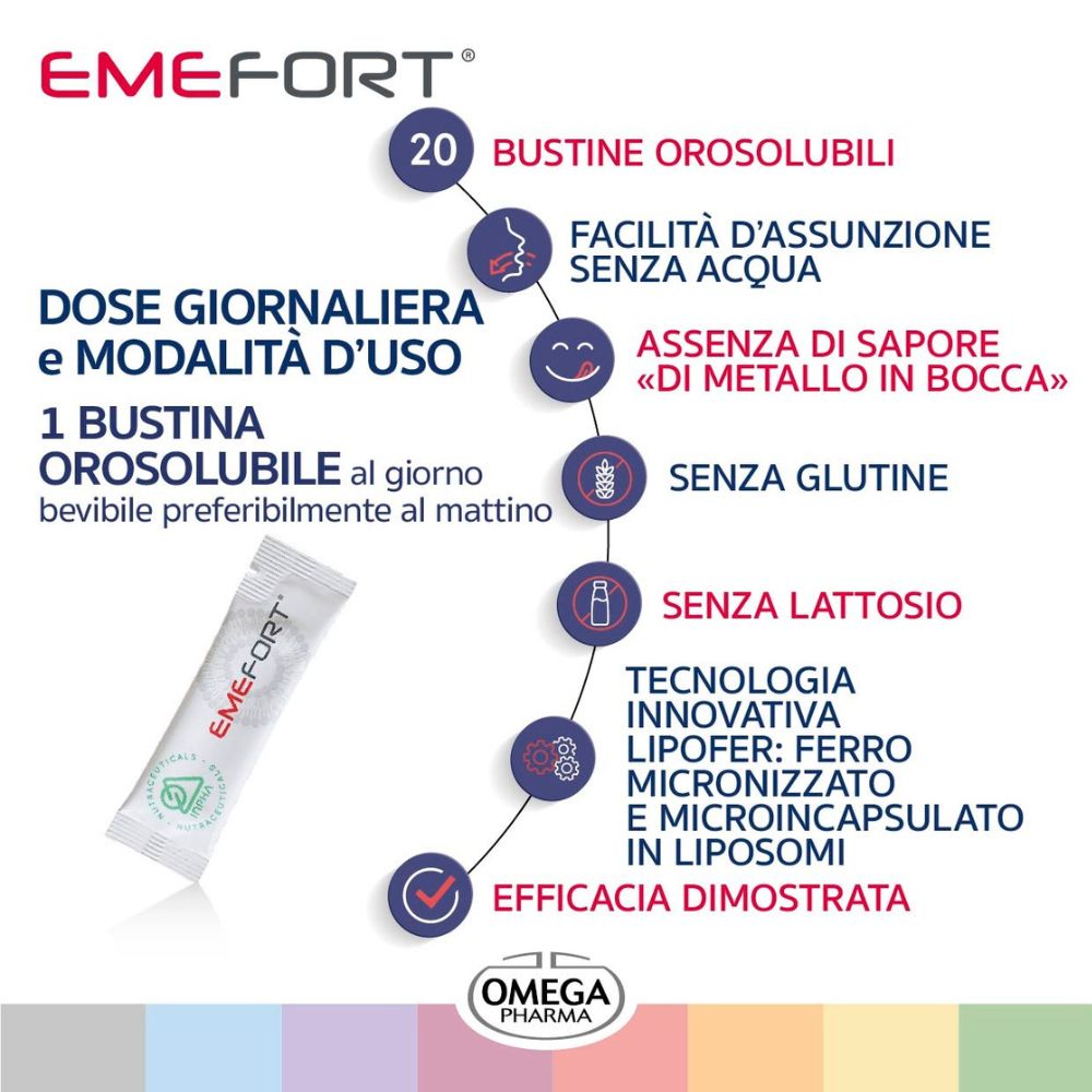 Confezione "EMEFORT" con istruzioni. 1 bustina al giorno. Senza glutine e lattosio. Marchio: Omega Pharma.