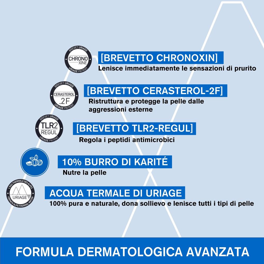 URIAGE XEMOSE - Crema relipidante anti-irritazioni 200ml