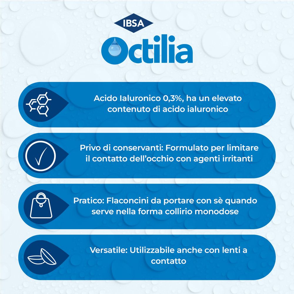 Octilia® Lacrima  Gocce Oculari