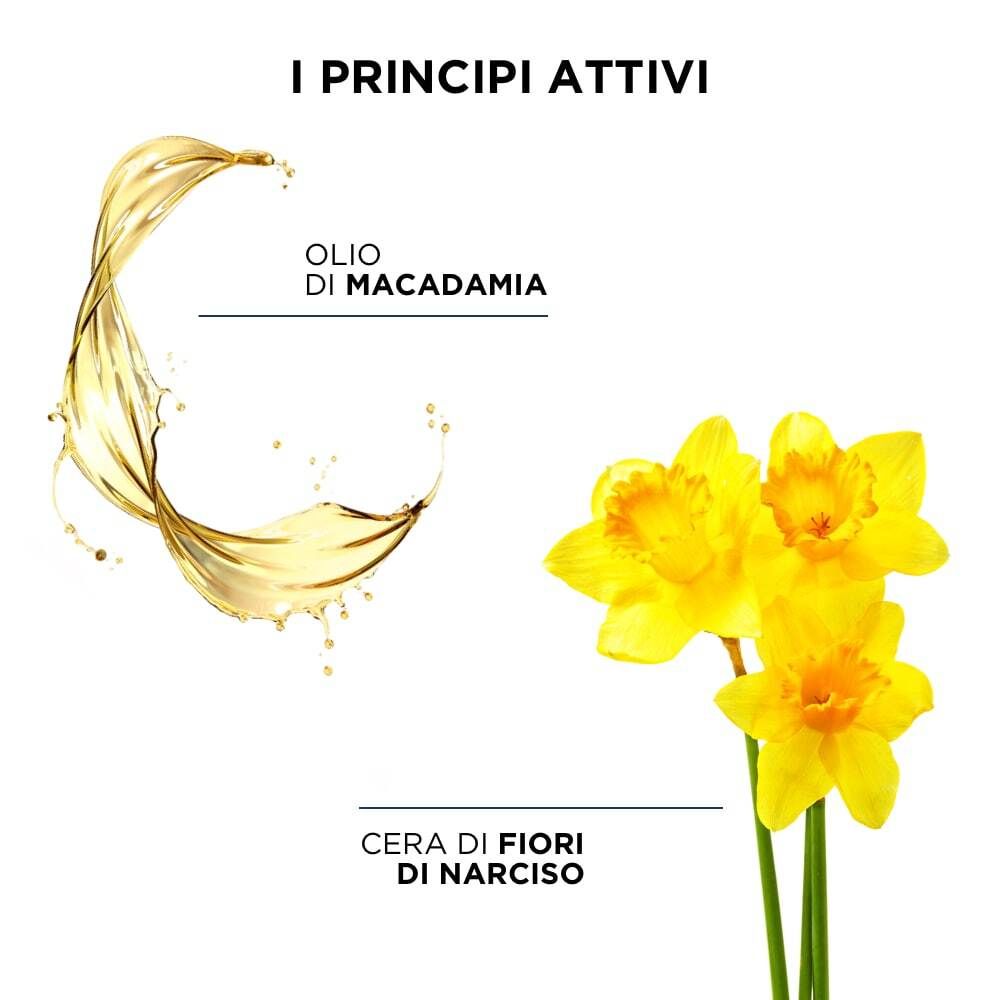 Illustrazione di olio e fiori di narciso con testo in italiano.