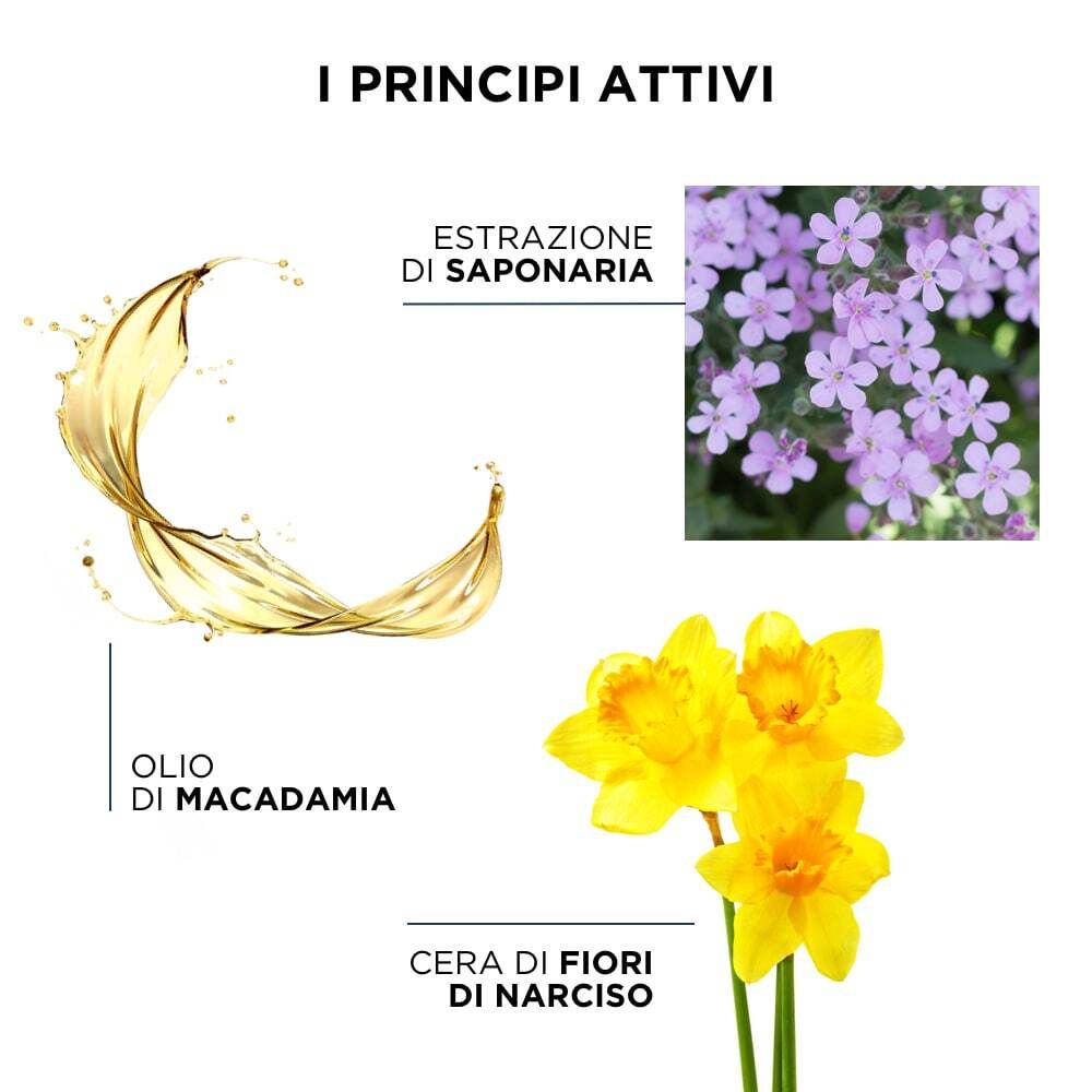 Rappresentazione grafica degli ingredienti. Olio, fiori e testo: OLI MACADAMIA, ESTRAZIONE DI SAPONARIA, CERA FIORI DI NARCISO.