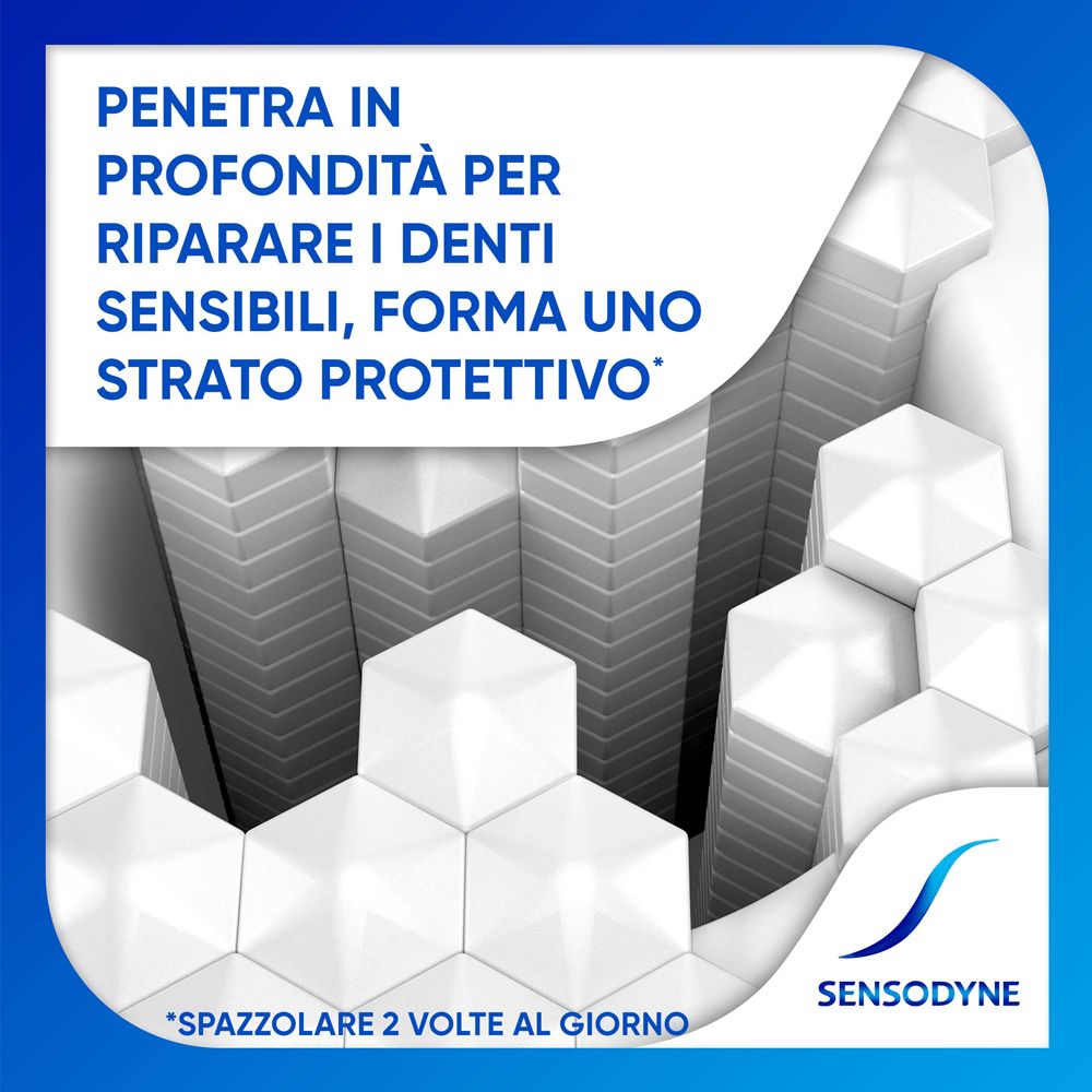 Grafica con strutture esagonali bianche e testo. Logo Sensodyne.