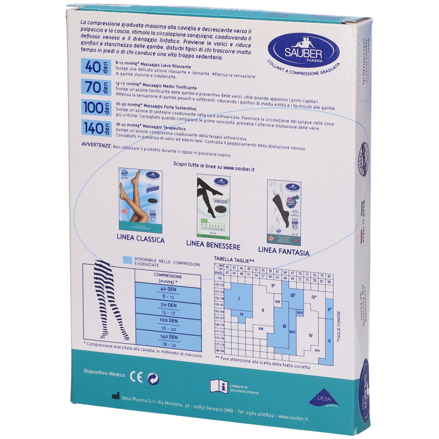 Retro della confezione con informazioni sui collant. Marchio Sauber Pharma. Tabelle taglie e compressione.