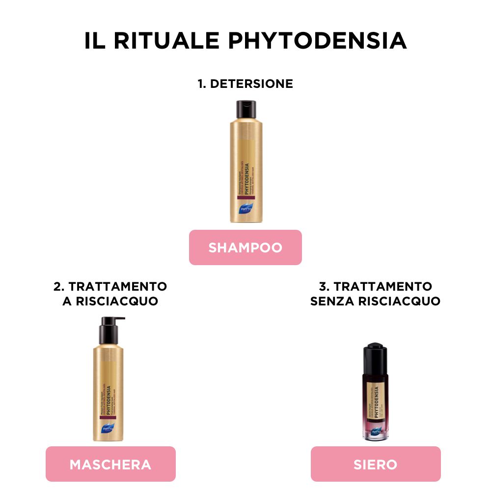 PHYTO PHYTODENSIA Shampoo Rimpolpante