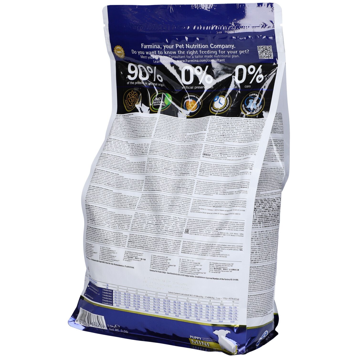 Retro della confezione di cibo secco. Testo e grafica. Scritta: Farmina, 90% origine animale, 0% cereali, 0% conservanti artificiali.