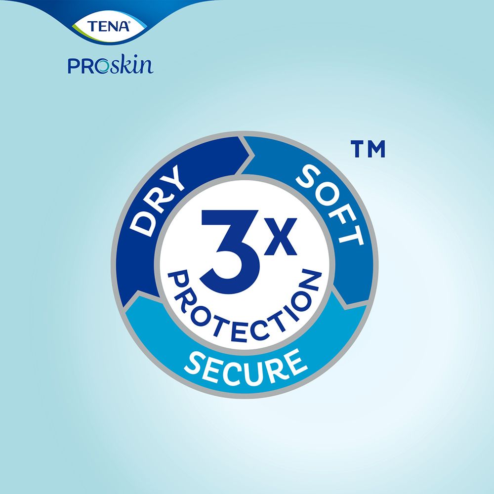 Simbolo circolare con DRY SOFT, 3X PROTECTION SECURE. Logo TENA.