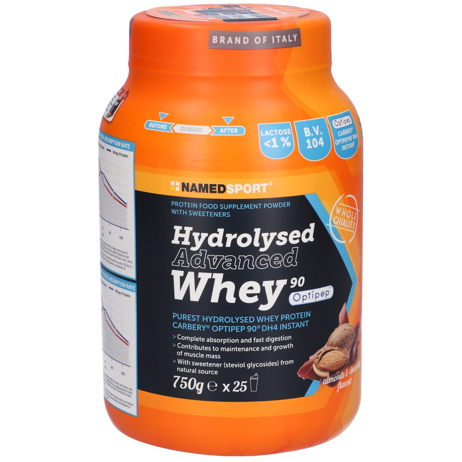 NAMEDSPORT® Hydrolysed Advanced Whey Choco Almond