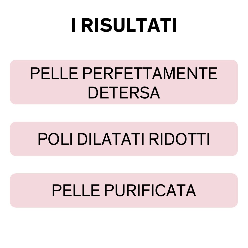 LIERAC Lozione Gel Tonico a Doppia Azione