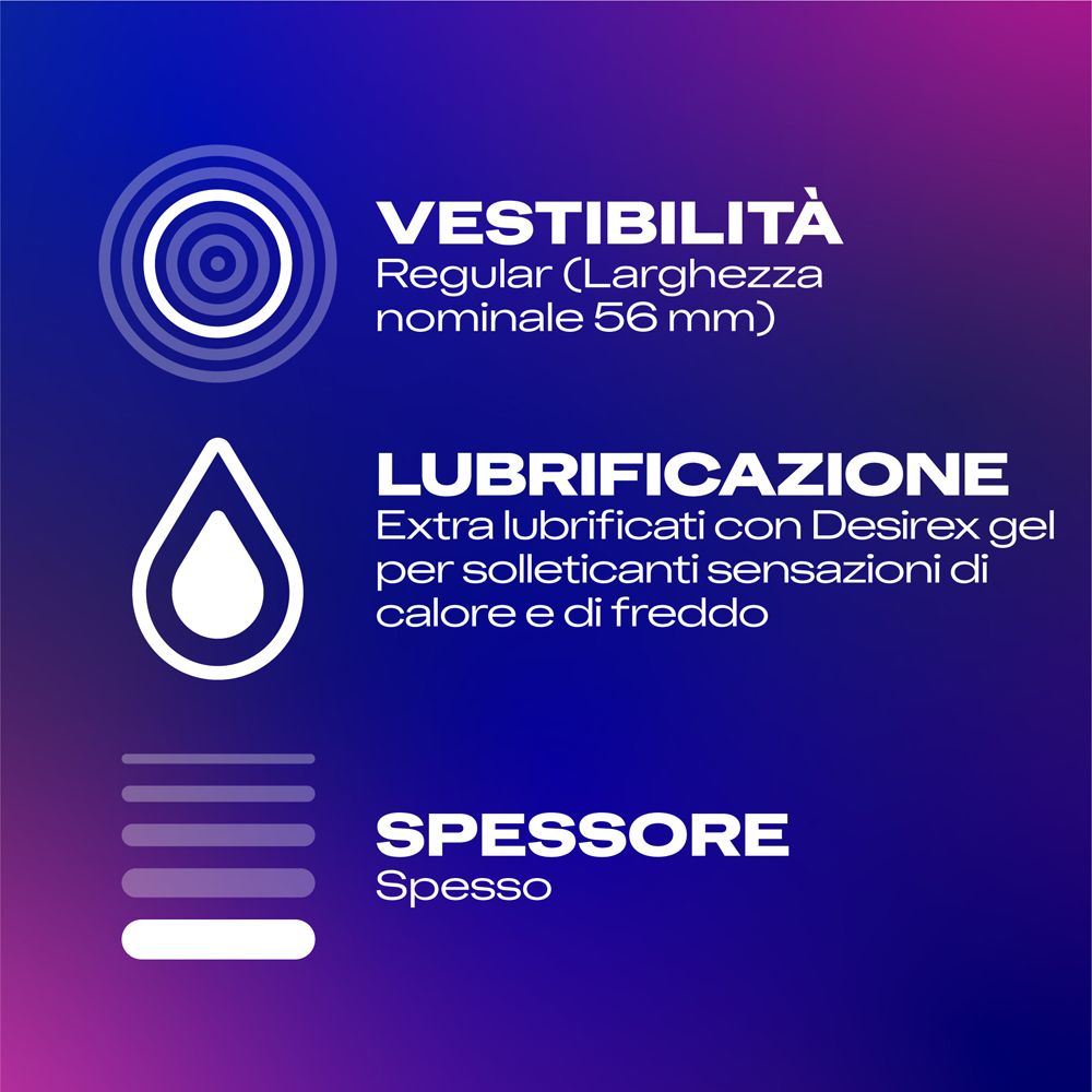 Tre icone: Vestibilità Regular (56 mm), lubrificazione extra, spessore.