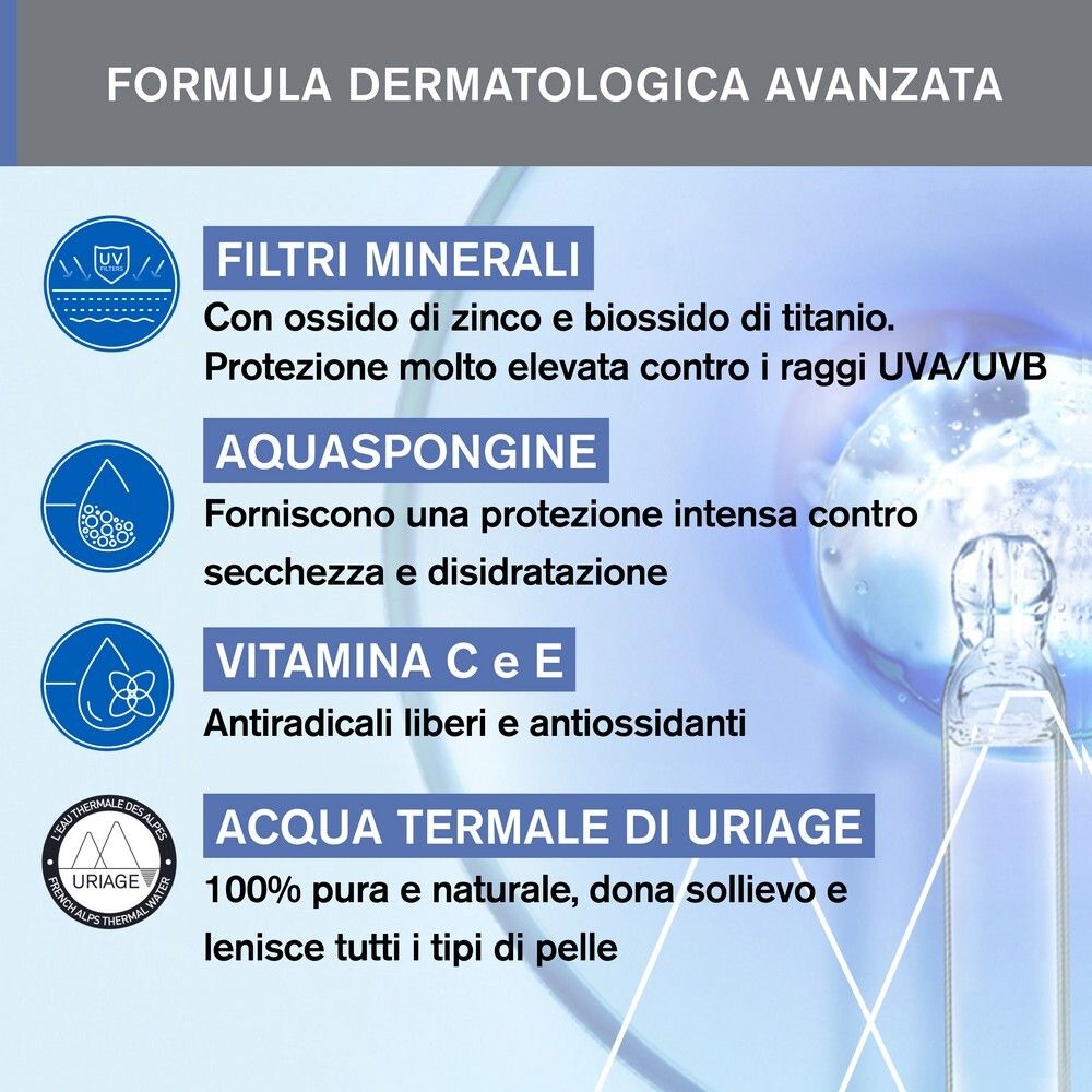 Grafico con ingredienti. Filtri minerali, Aquaspongine, Vitamina C & E, Acqua Termale di Uriage.