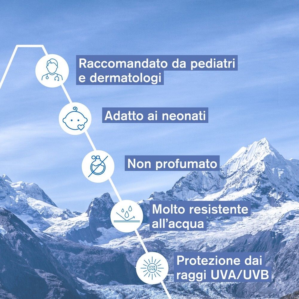 Grafico con icone. Raccomandato da pediatri e dermatologi. Adatto ai neonati. Non profumato.