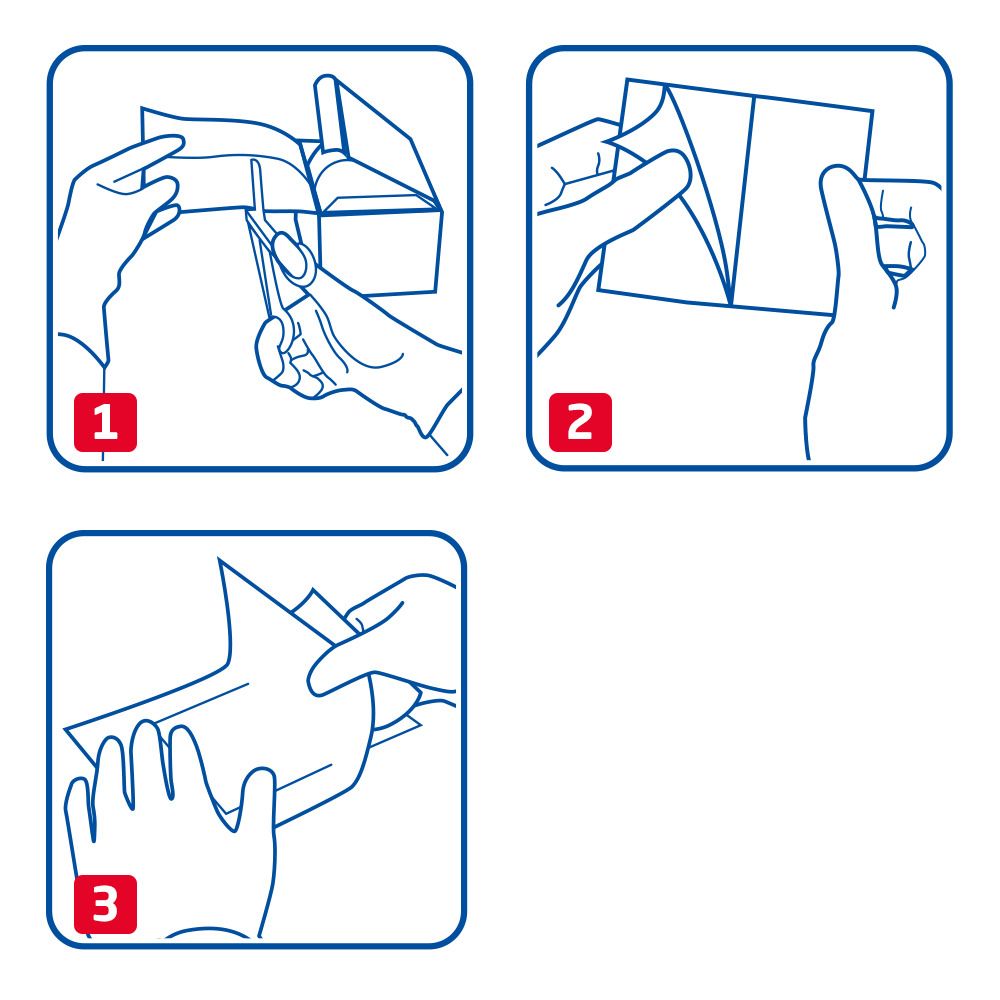 Tre passaggi per l'uso di Fixomull. Guanti, forbici e prodotto sono visibili. Istruzioni in riquadri numerati.