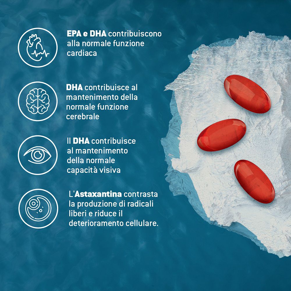 Tre capsule di olio di krill rosse su sfondo ghiacciato, accanto a icone che rappresentano le funzioni cardiache, cerebrali, visive e di protezione cellulare.