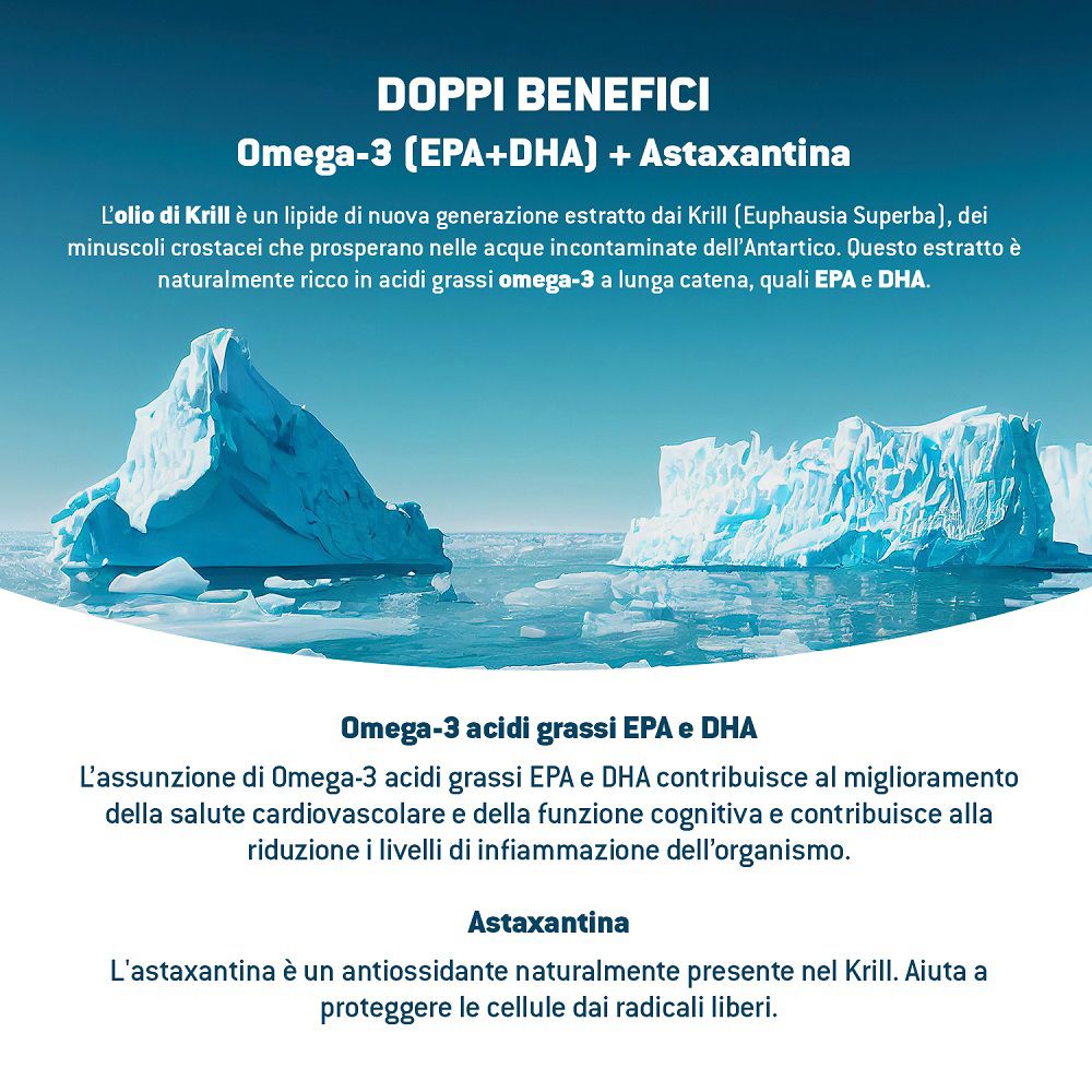 Testo sui benefici dell'olio di krill e dell'astaxantina, con un'immagine di iceberg e il flacone Antartic Krill SUPERB.