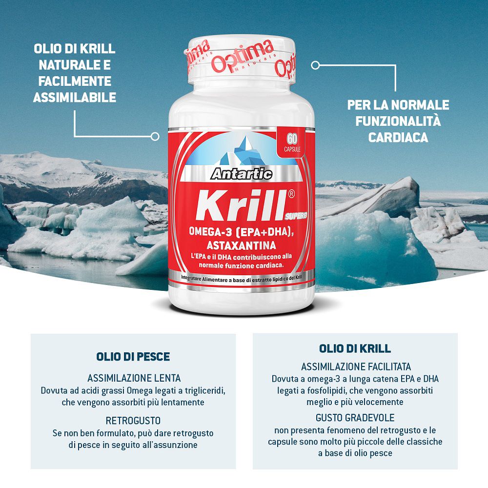 Flacone Antartic Krill SUPERB davanti a un paesaggio di iceberg, con testo sui benefici per il cuore.