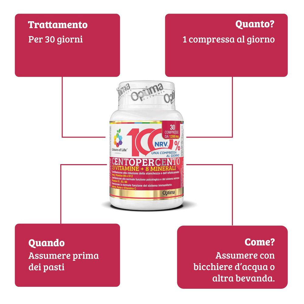 Flacone da 30 compresse, 100% Centopercento, 13 Vitamine + 8 Minerali. Indicazioni d'uso.