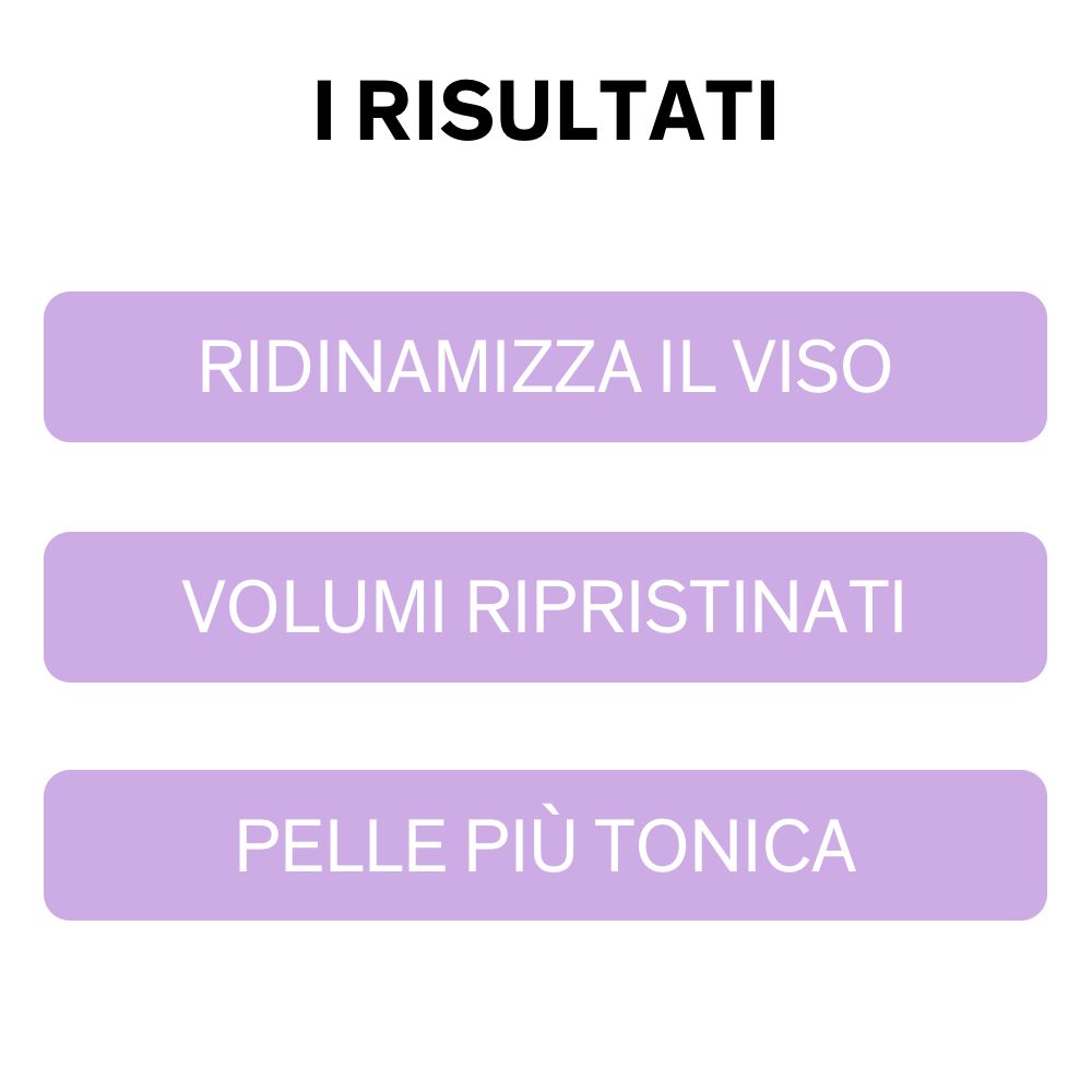 Tre rettangoli viola con testo: Ridinamizza il viso, Volumi ripristinati, Pelle più tonica.