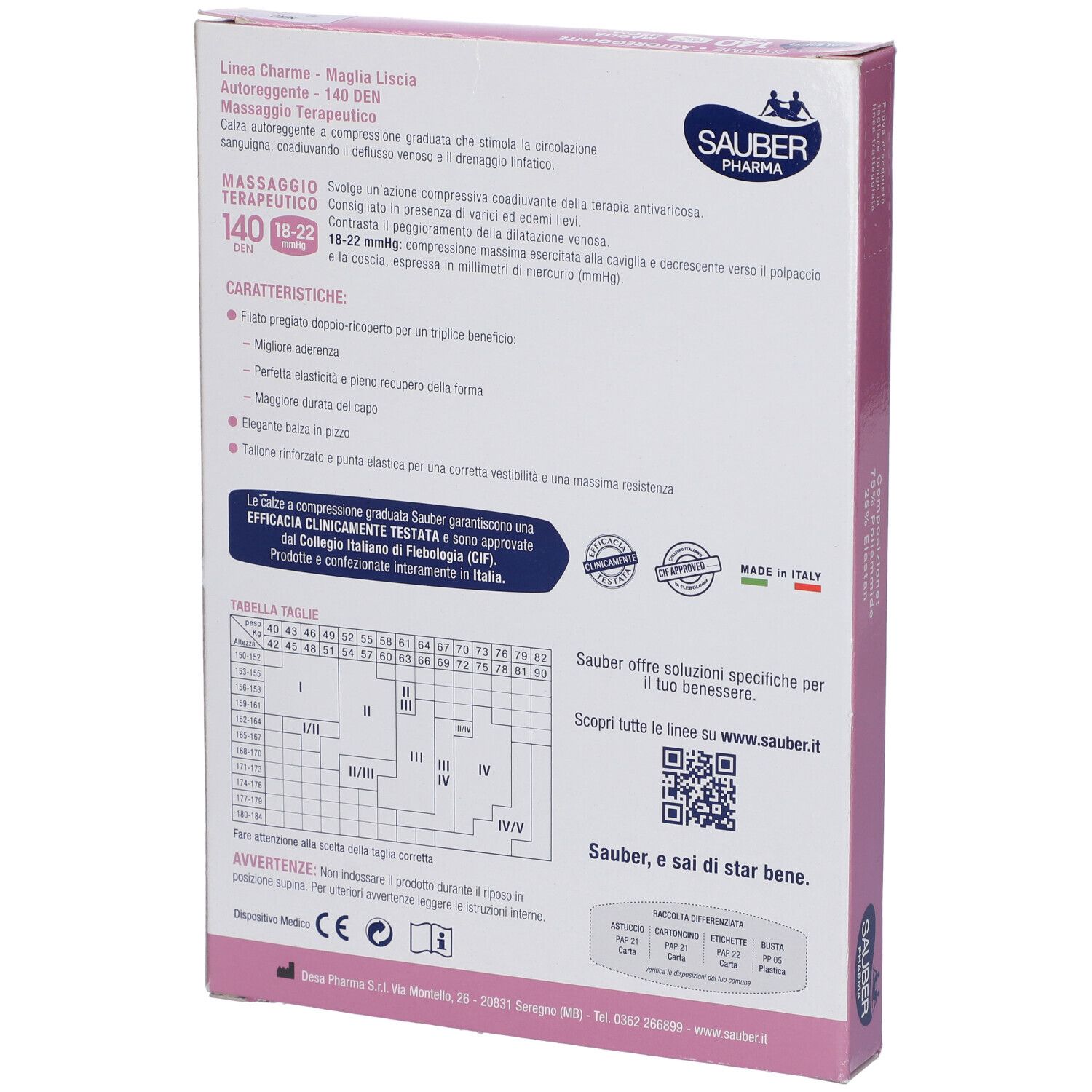 Retro della confezione con informazioni. Sauber Pharma, linea Charme, Maglia Liscia, 140 den, 18-22 mmHg.
