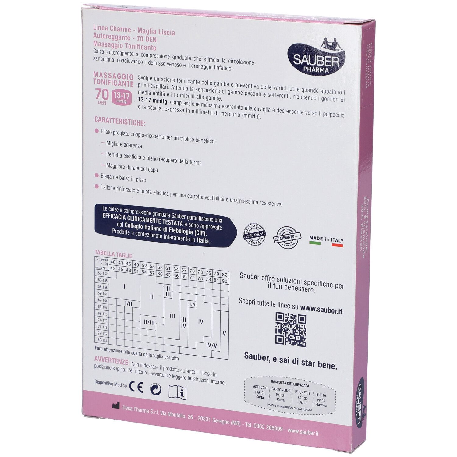 Retro della confezione. Sauber Pharma. Informazioni prodotto, tabella taglie, codice QR. Prodotto in Italia.