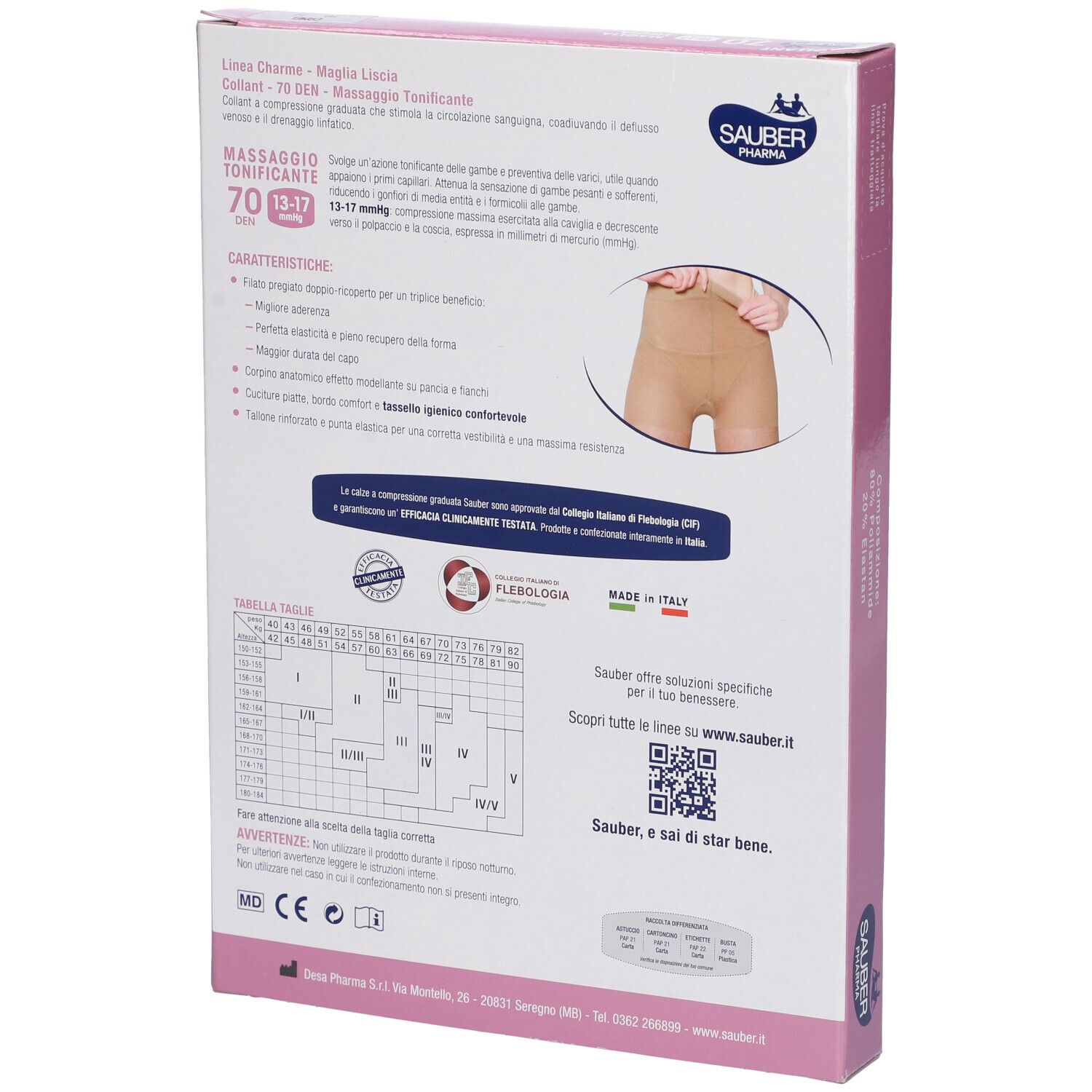 Retro della confezione collant Sauber Pharma. Informazioni su caratteristiche e taglie.