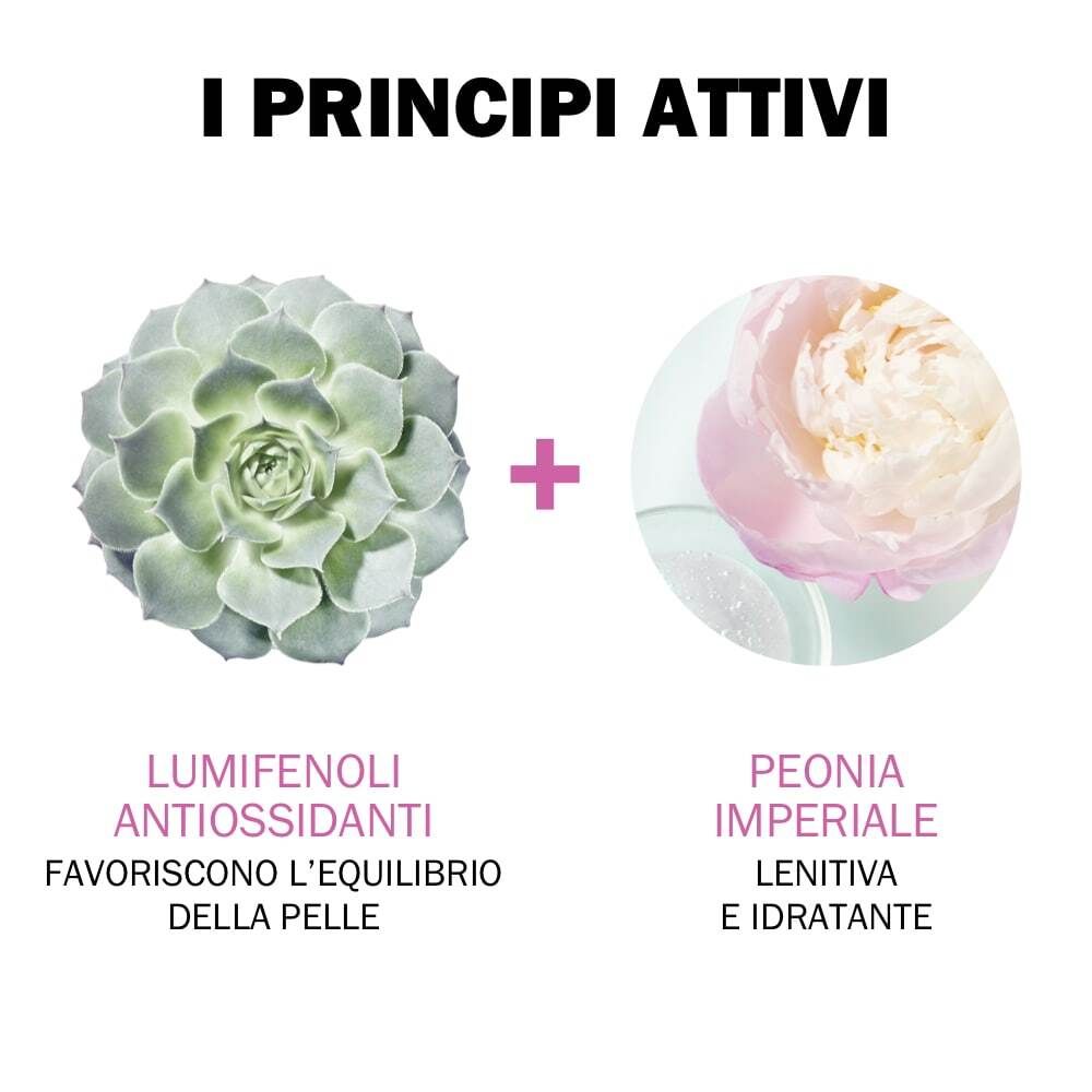 Due illustrazioni: Lumifenoli Antiossidanti e Peonia Imperiale. Testo in italiano.