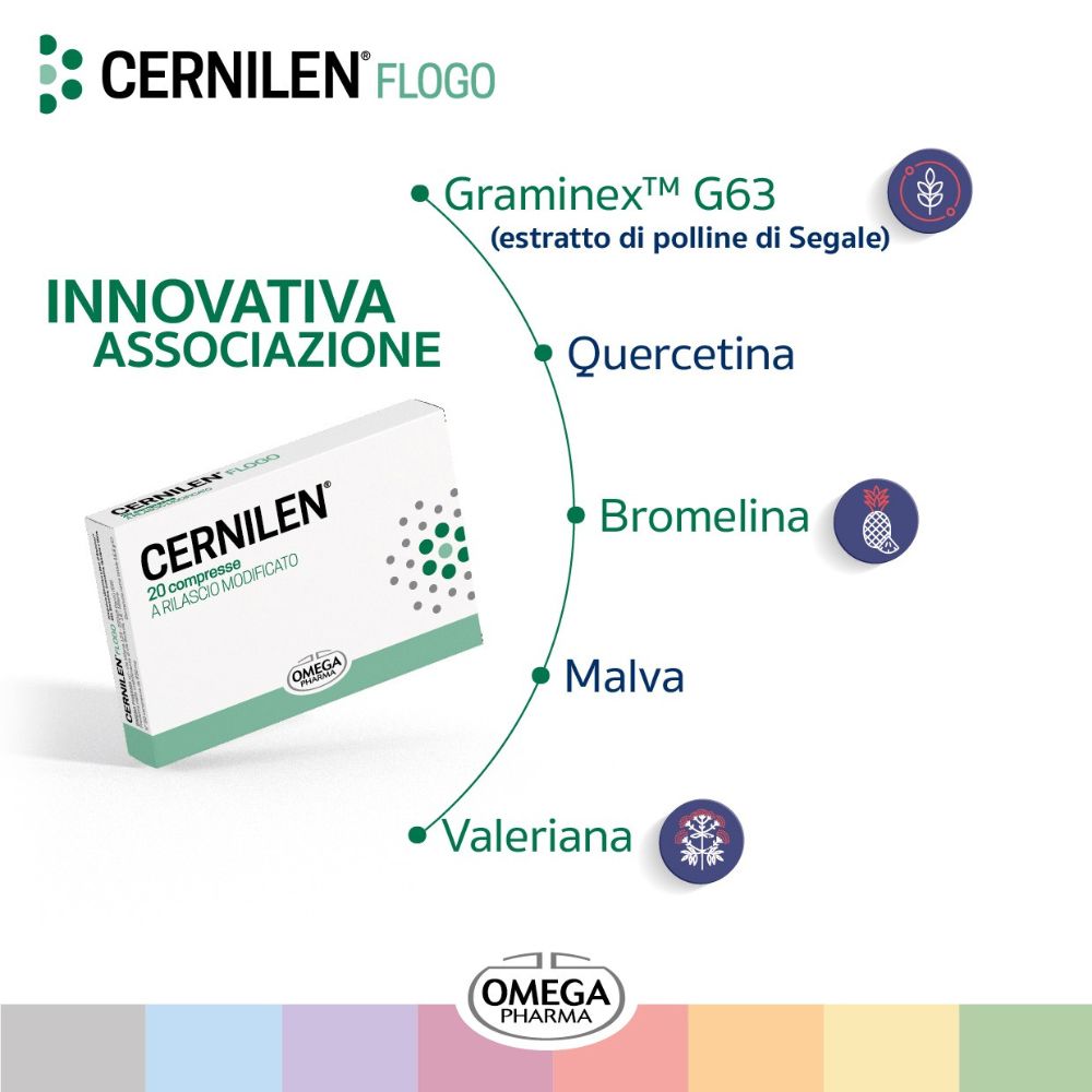Confezione del prodotto con ingredienti. Rappresentazione grafica degli ingredienti. Logo Omega Pharma.