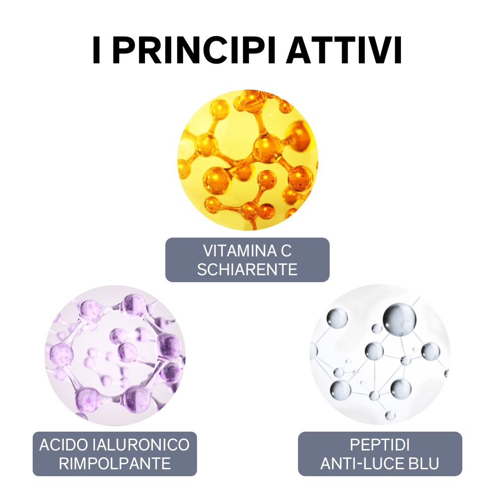 LIERAC Dioptifatigue Gel Crema Anti Fatica Contorno Occhi
