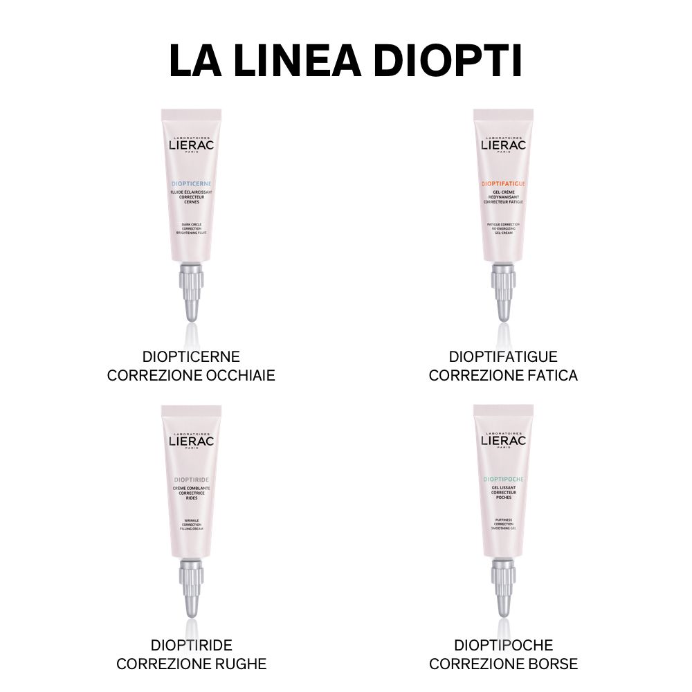 LIERAC Dioptifatigue Gel Crema Anti Fatica Contorno Occhi