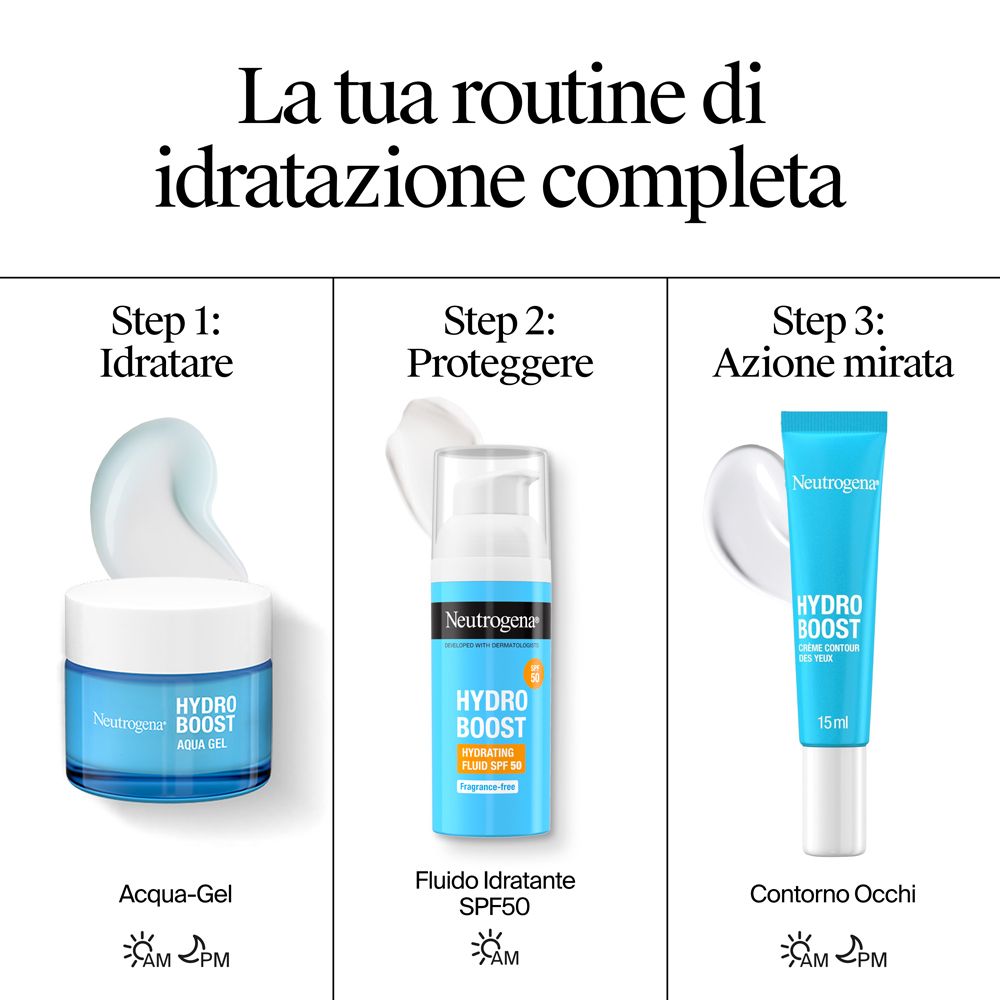 Routine Neutrogena Hydro Boost: Aqua-Gel, Fluido Idratante, Crema Contorno Occhi.