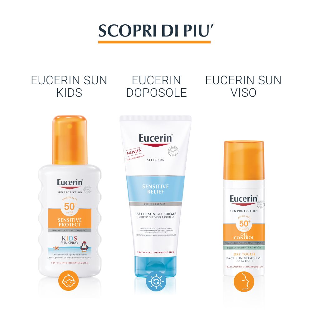 Tre prodotti Eucerin: Sun Kids Spray, After Sun Crema, Sun Viso Gel. Tutti con SPF 50.