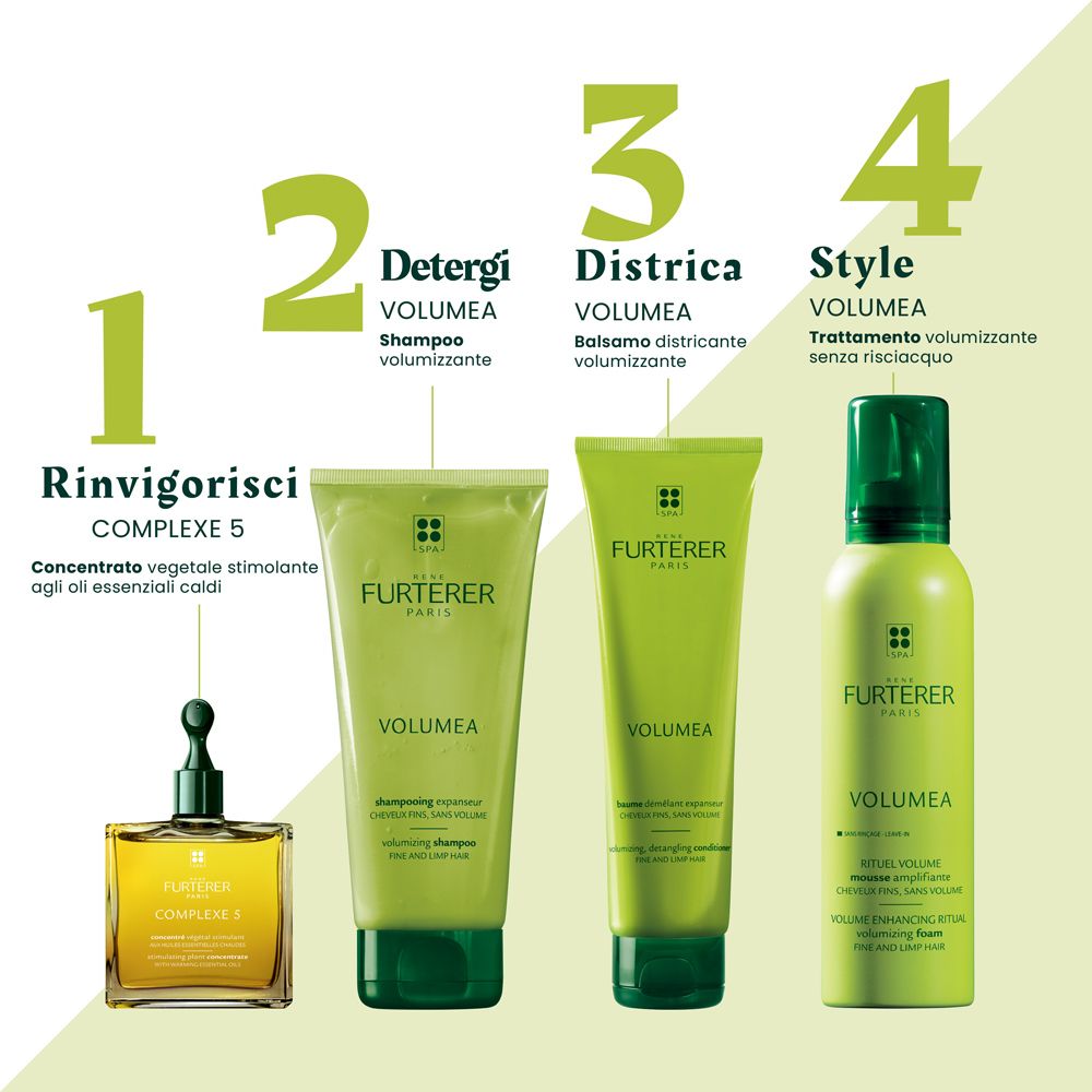 Quattro prodotti: Complex 5, shampoo, balsamo, styling. Marca RENE FURTERER VOLUMEA. Sfondo verde.