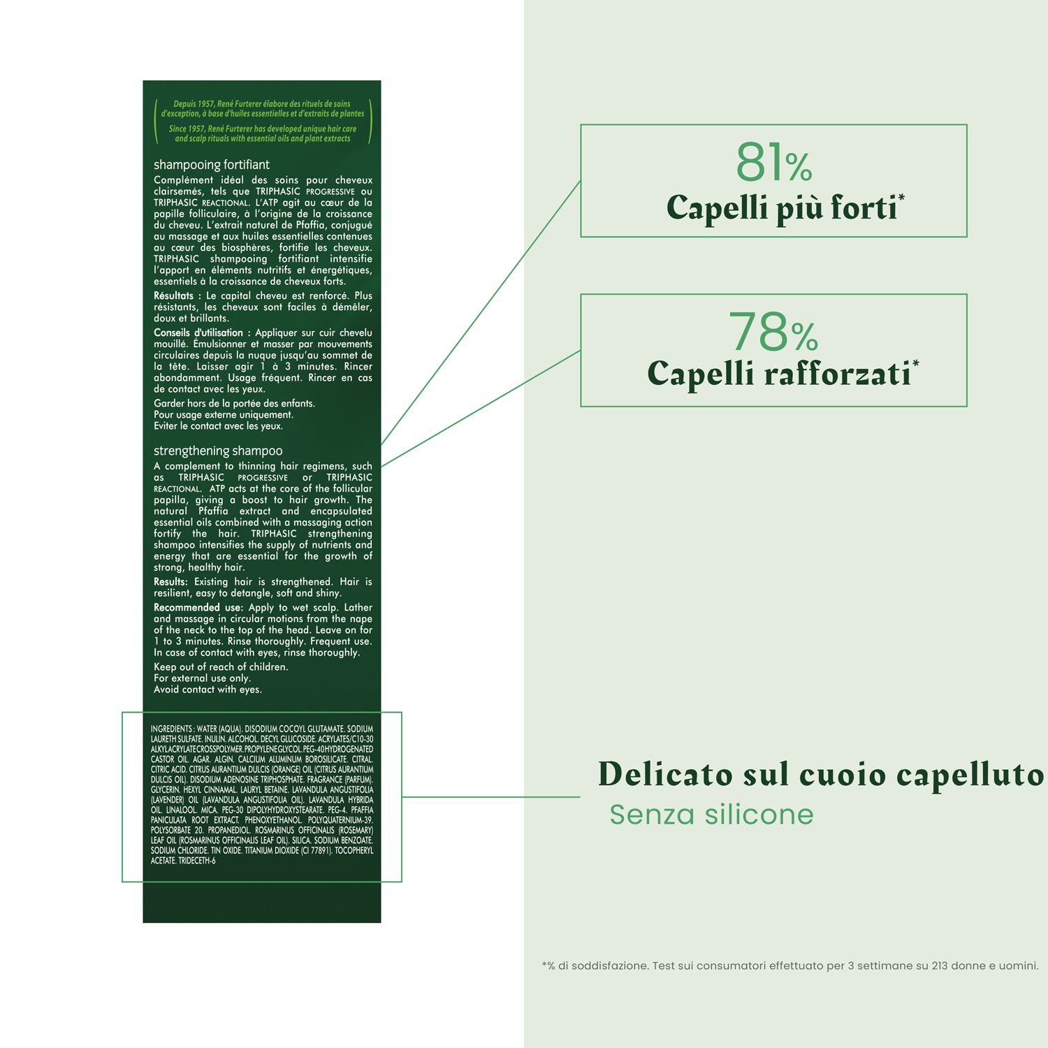 Confezione verde con testo e grafici. Contiene informazioni sui risultati e sugli ingredienti.