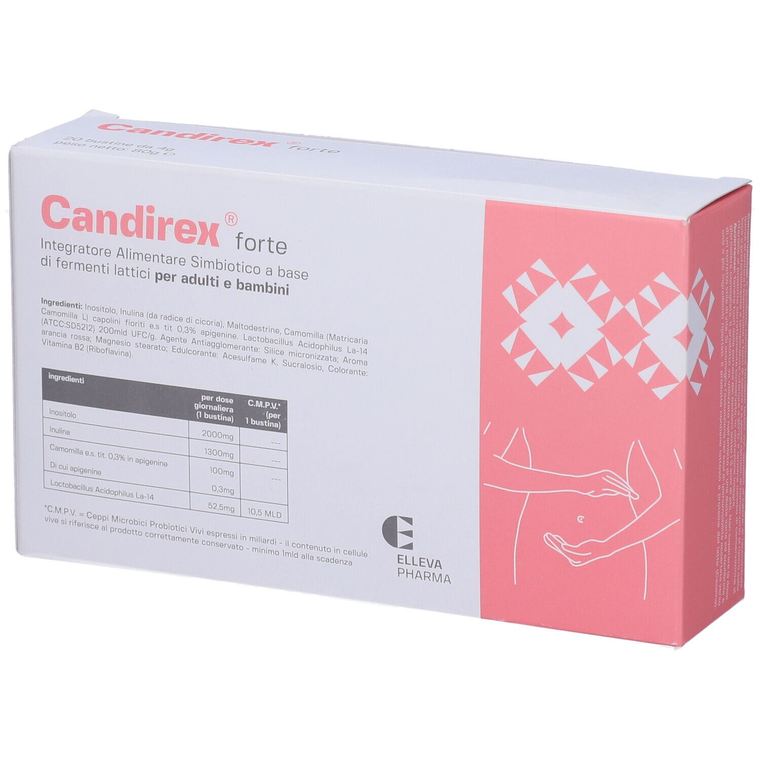 Confezione di Candirex forte. Scatola bianca e rosa con nome e logo del prodotto. Tabella ingredienti.