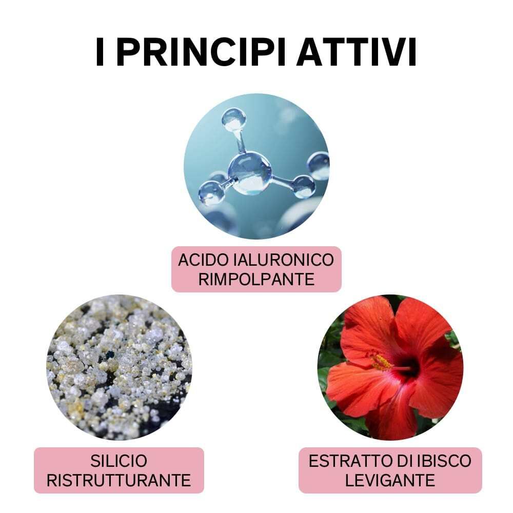 Tre cerchi con ingredienti: Acido ialuronico, Silicio, Estratto di ibisco. Testo sotto.