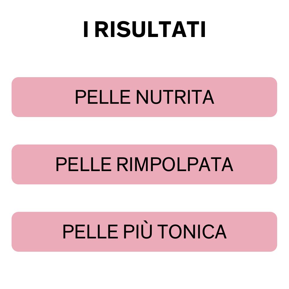LIERAC Body-Hydra+ Crema Nutri-Rimpolpante