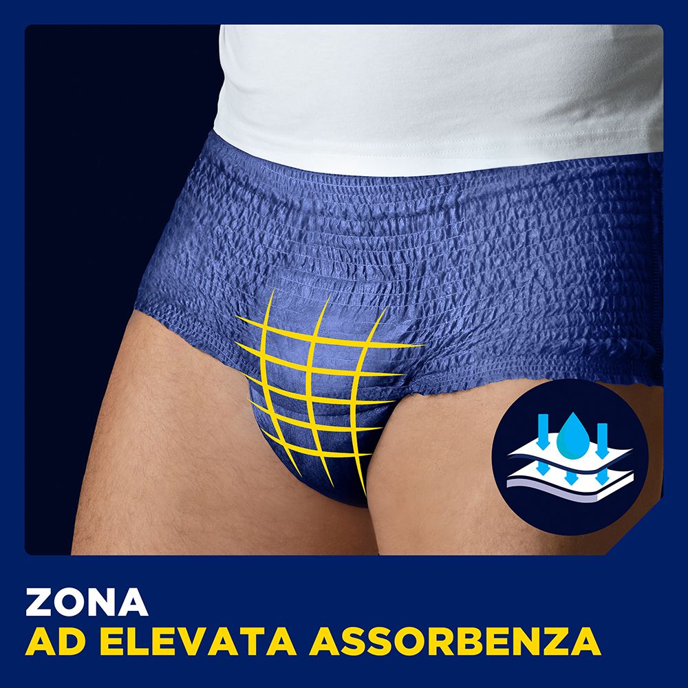 Persona con TENA Men Active Fit Pants blu. Griglia gialla. Testo: Zona ad elevata assorbenza.