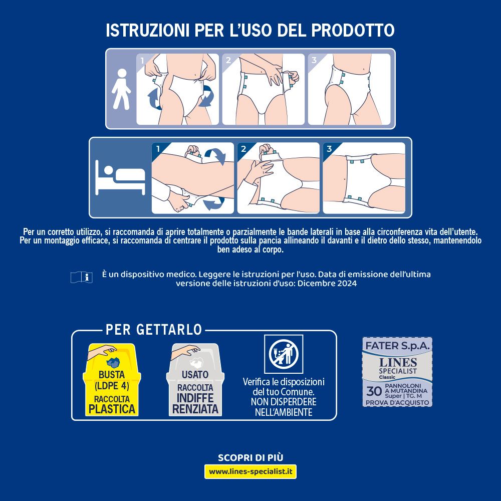 Istruzioni per l'uso del prodotto. Passaggi per l'applicazione e lo smaltimento. Informazioni sullo smaltimento.