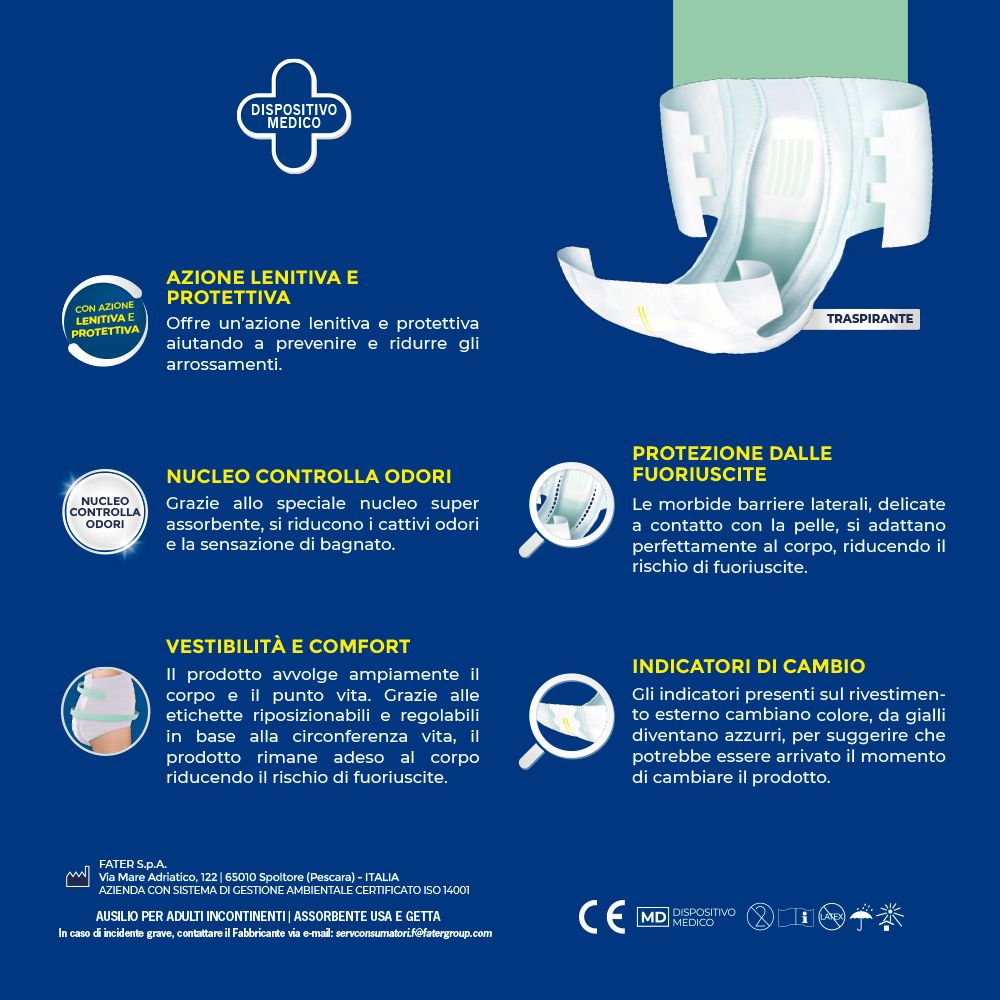 Infografica Lines Specialist Classic. Caratteristiche: protezione, controllo odori, comfort, anti-fuoriuscite, indicatori.